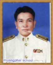 นายปรีดา มะลิต้น